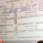 Losowanie 1/2 Wojewódzkiego Pucharu Polski