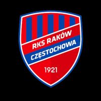 Raków Częstochowa