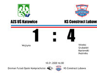 Zwycięstwo na zakończenie. AZS UŚ Katowice - Constract Lubawa 1:4