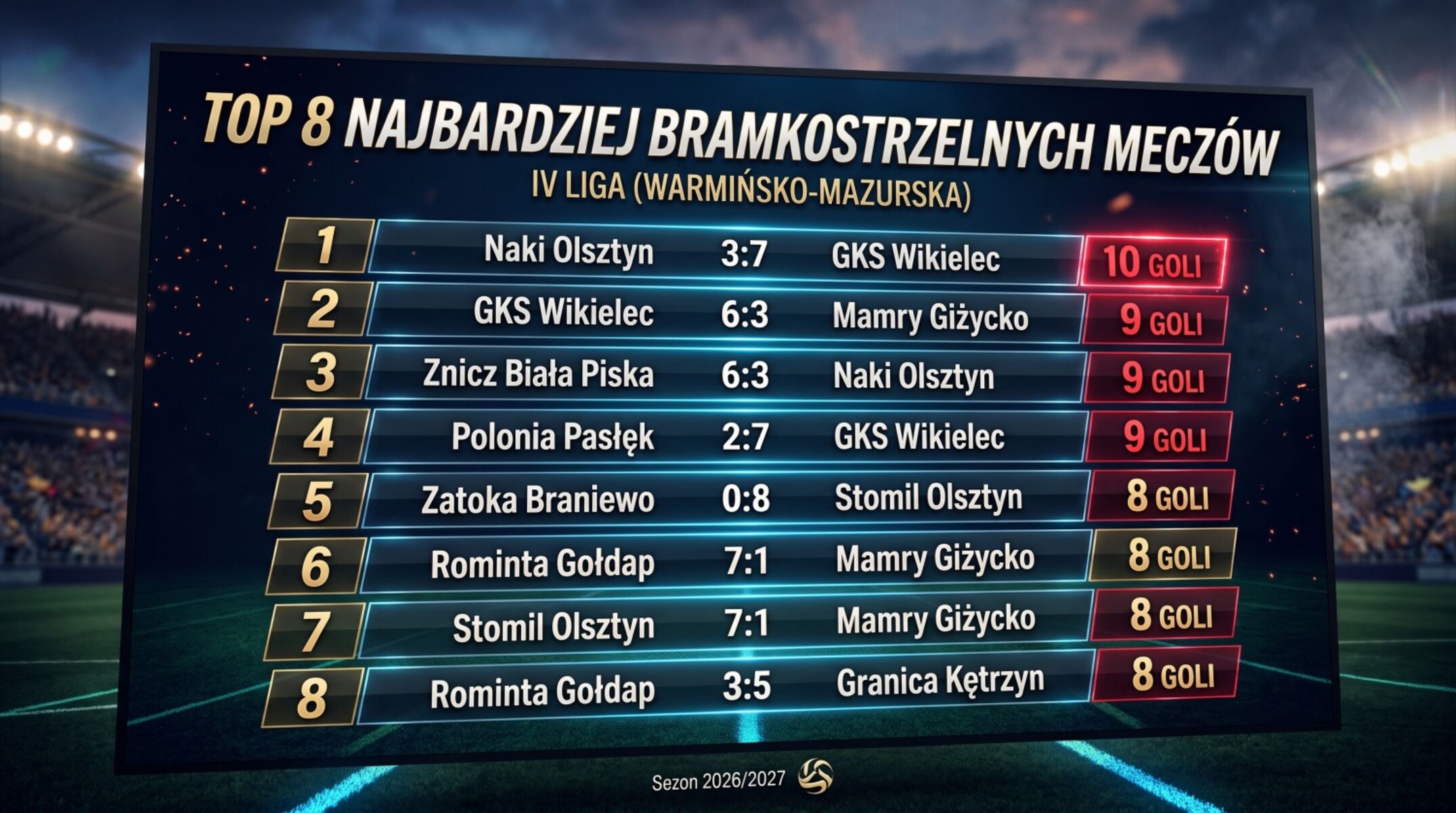Zdjęcie jest ilustracją do tekstu. Rys. dwadozera.pl