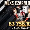 Ponad milion złotych z podatku na kluby piłkarskie